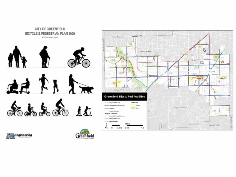Greenfield Bike & Pedestrian Plan Parks, Trails & Recreation KL