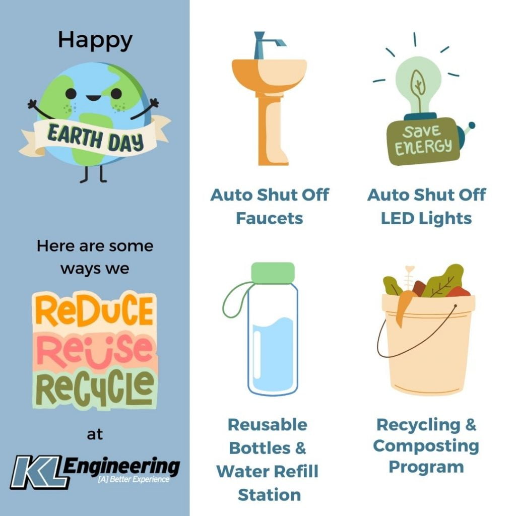 Graphic that says "Happy Earth Day! Here are some things we do to reduce, reuse, recycle at KL Engineering" with drawings of a sink with auto shut off faucet, lightbulb with auto shut off and LED text, reusable water bottle with mention of water refill station, and pail of food scraps with recycling and composting program text.