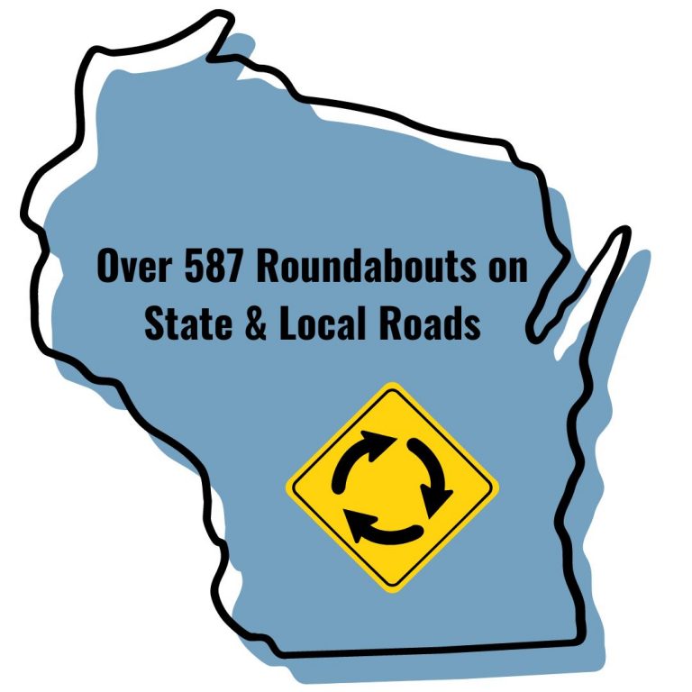 Shape of Wisconsin in blue with 'Over 587 Roundabouts on State & Local Roads' statement and Roundabout symbol.