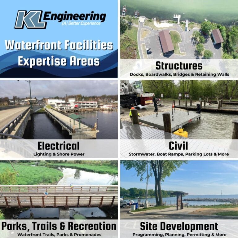 Graphic photos from different projects, highlighting the different expertise areas KL can help with in regards to Waterfront Facility projects such as Structures, Civil Engineering, Lighting and Electrical, Site Design, and Parks, Trails and Recreation projects. Wave graphic and KL logo.
